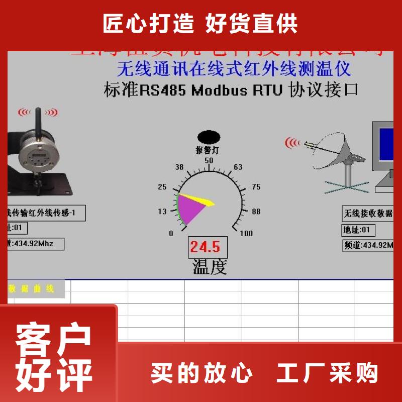 紅外溫度傳感器吹掃裝置一手價(jià)格