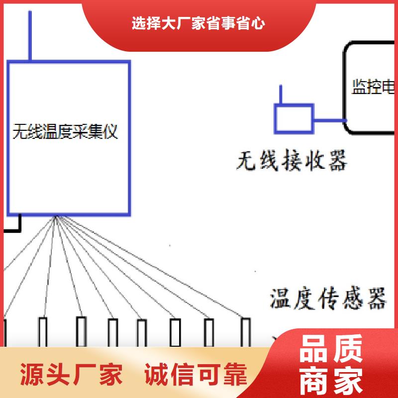 溫度無線測(cè)量系統(tǒng)金屬管浮子流量計(jì)產(chǎn)地工廠