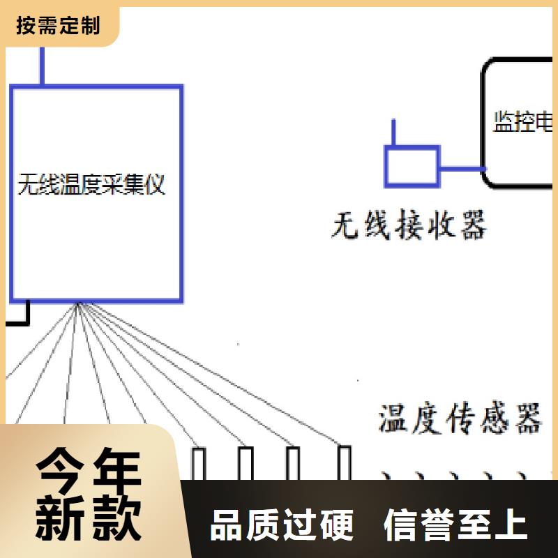 溫度無線測量系統紅外測溫傳感器海量庫存