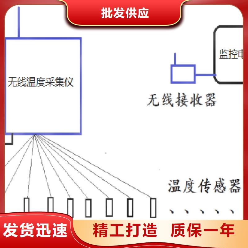 溫度無線測(cè)量系統(tǒng)吹掃裝置貨真價(jià)實(shí)