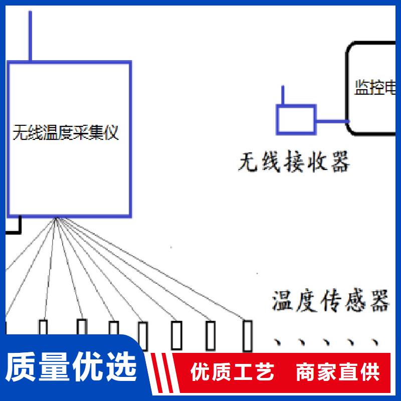 溫度無線測(cè)量系統(tǒng)-金屬轉(zhuǎn)子流量計(jì)歡迎新老客戶垂詢