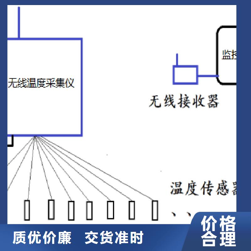 温度无线测量系统红外探头拒绝中间商