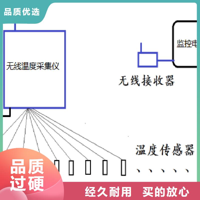 温度无线测量系统标准工艺