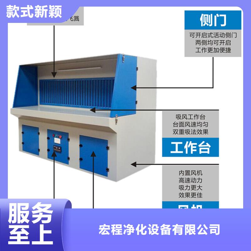 脈沖打磨柜
uv光氧催化環保廢氣處理設備優質原料