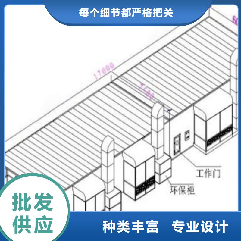 汽車家具工業噴烤漆房專業生產設備