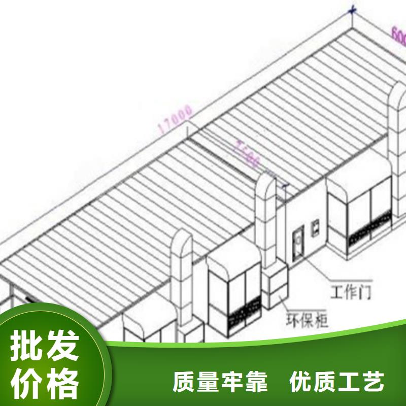 汽車家具工業噴烤漆房-布袋除塵器48小時發貨