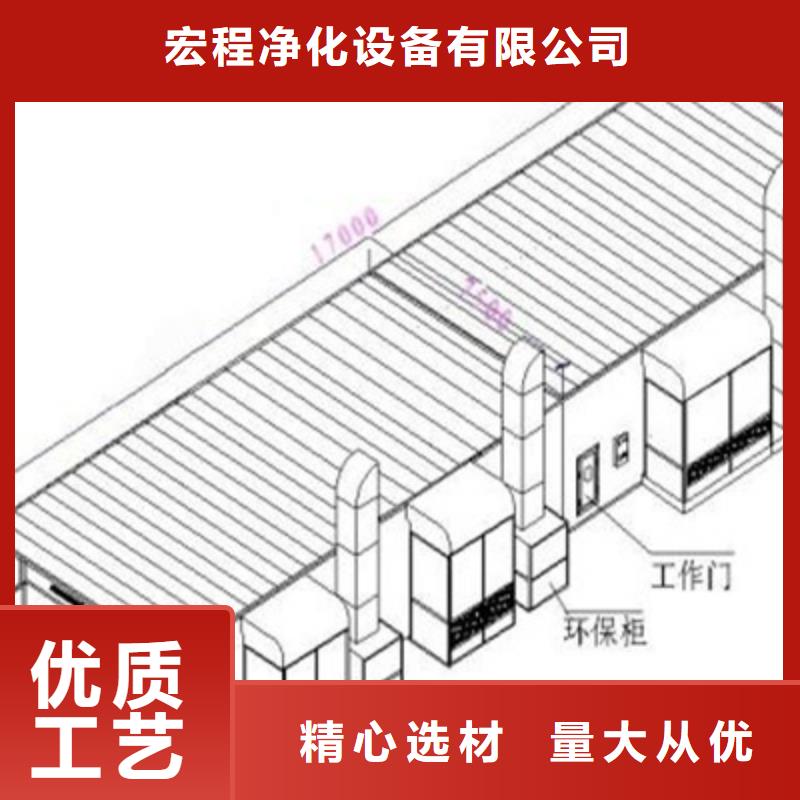 【汽车家具工业喷烤漆房布袋除尘器从源头保证品质】