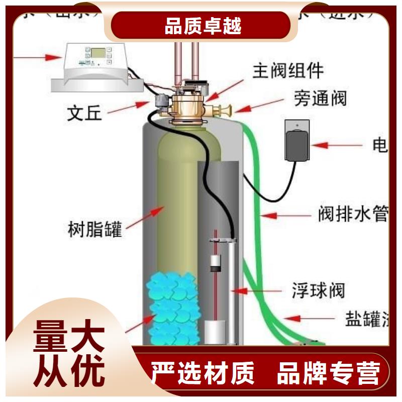 【軟化水裝置】,自清洗過濾器出廠嚴格質檢