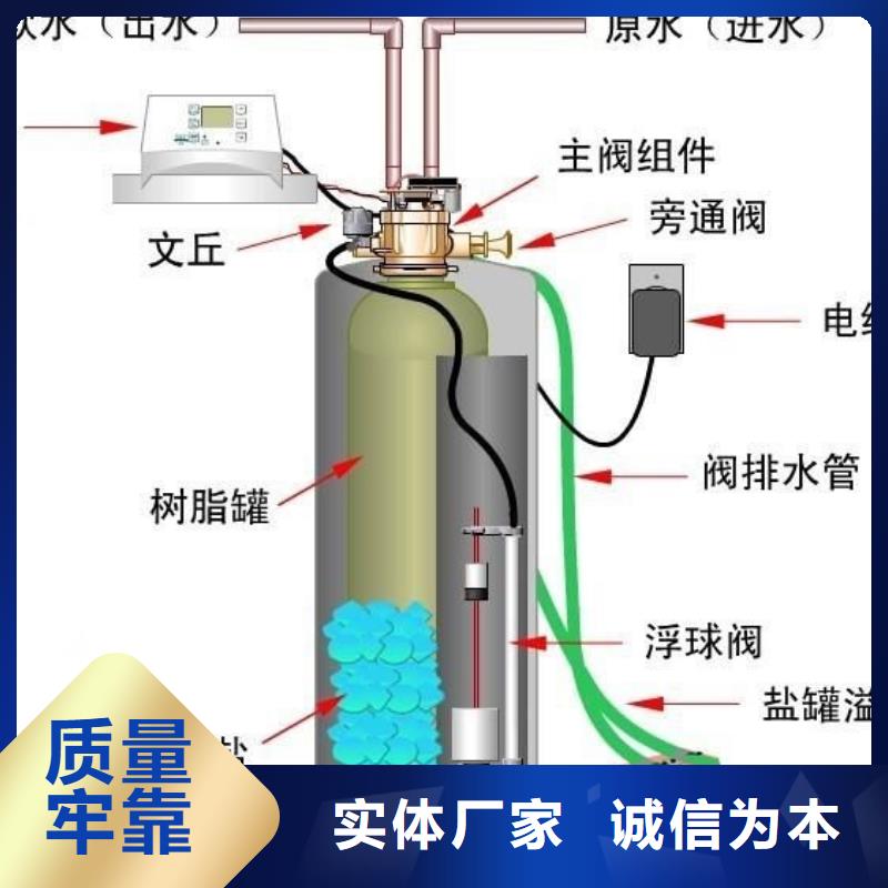 软化水装置【旁流水处理器】适用场景