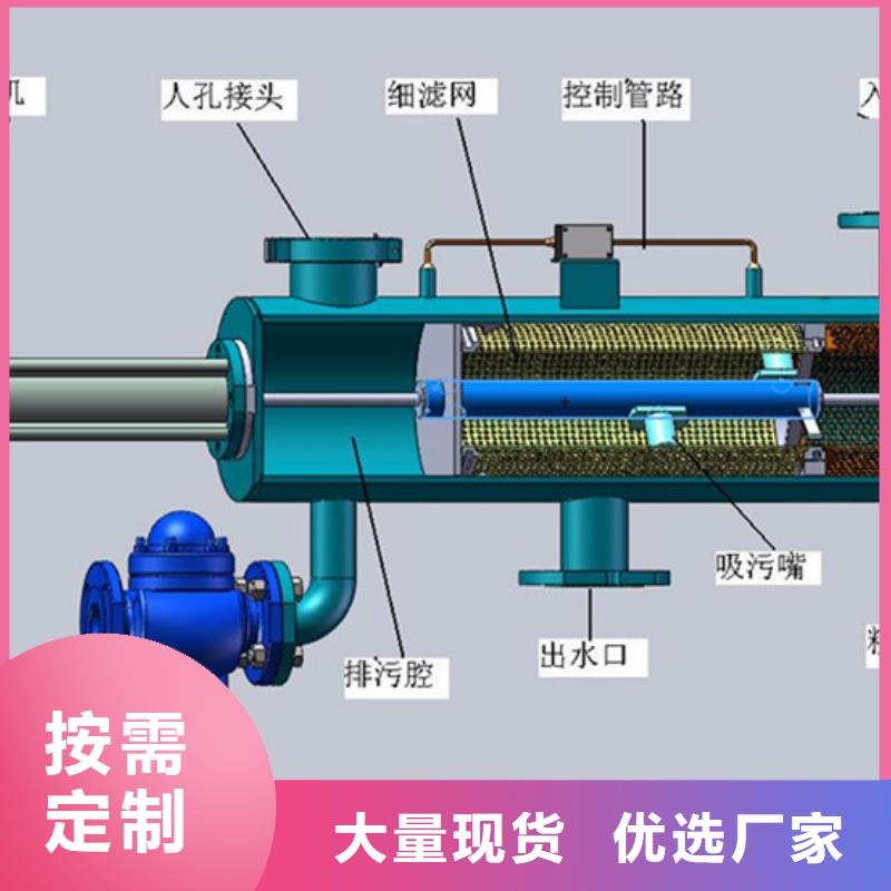 【自清洗过滤器,冷凝器胶球自动清洗装置质检合格出厂】