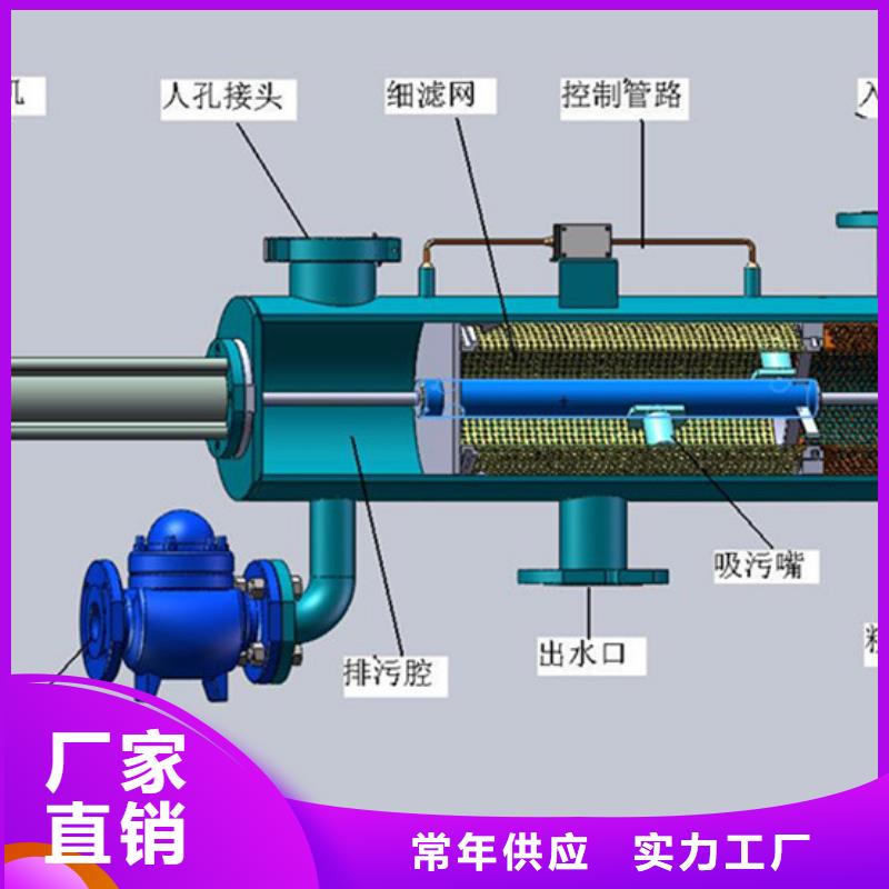 【自清洗過濾器】_螺旋微泡除污器超產品在細節