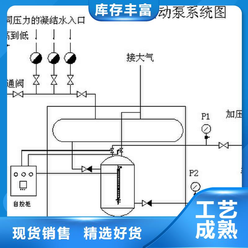 【凝结水回收装置全程综合水处理器产品性能】