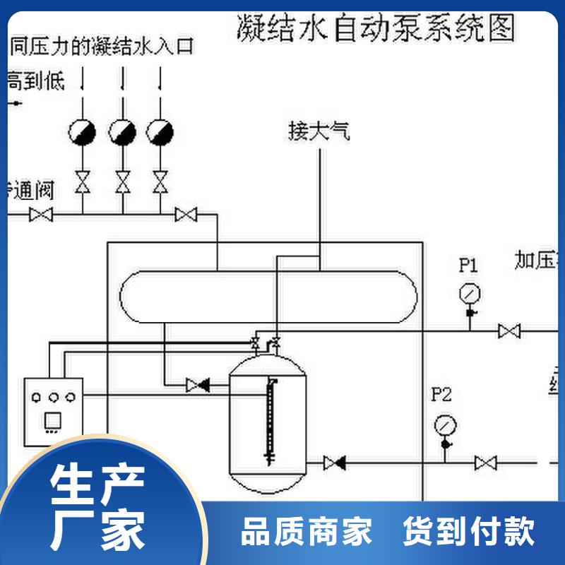 【凝結水回收裝置全程綜合水處理器產品性能】