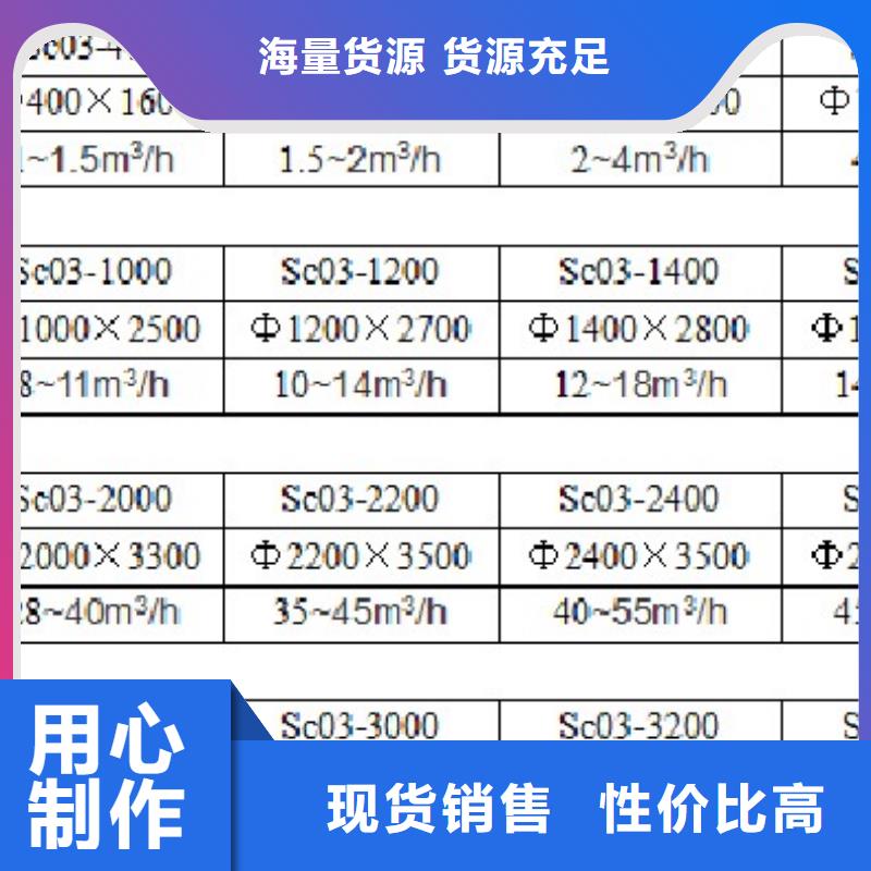 浅层砂过滤器-螺旋微泡除污器客户信赖的厂家