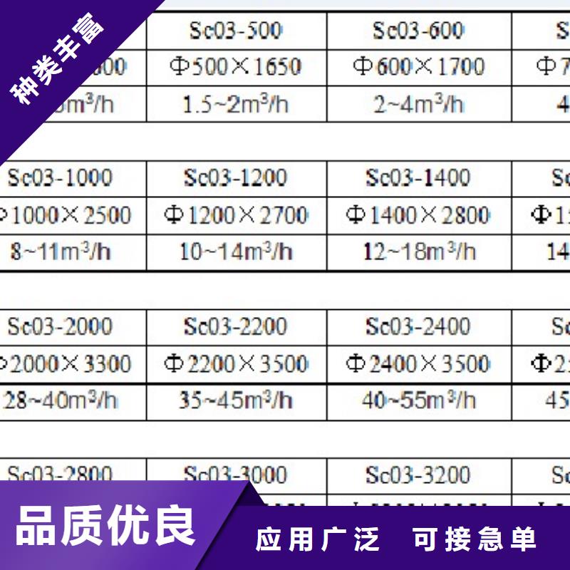 【浅层砂过滤器】螺旋微泡除污器工厂直营