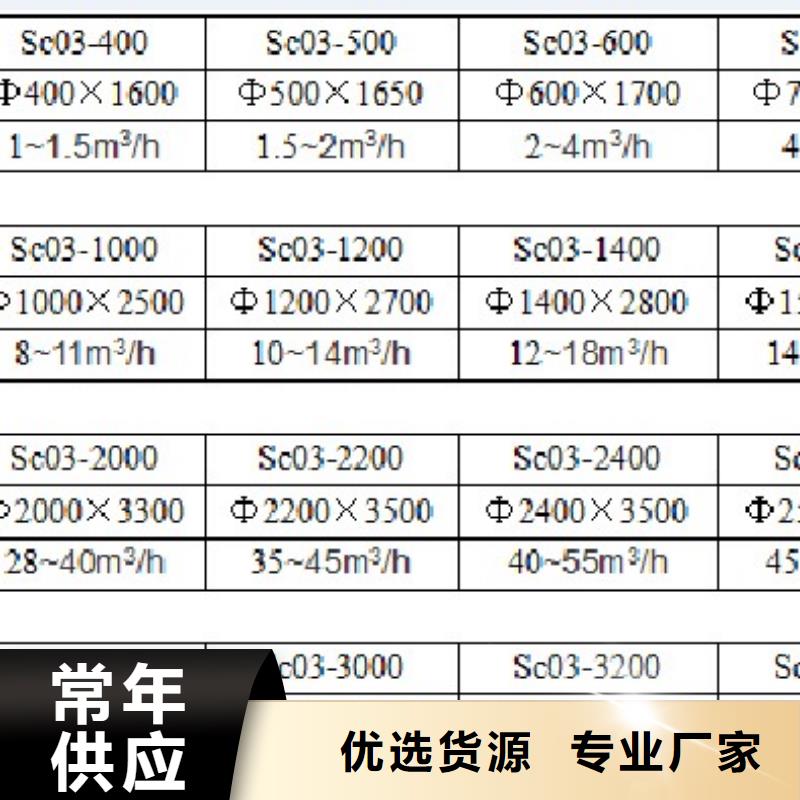 浅层砂过滤器定压补水装置市场报价