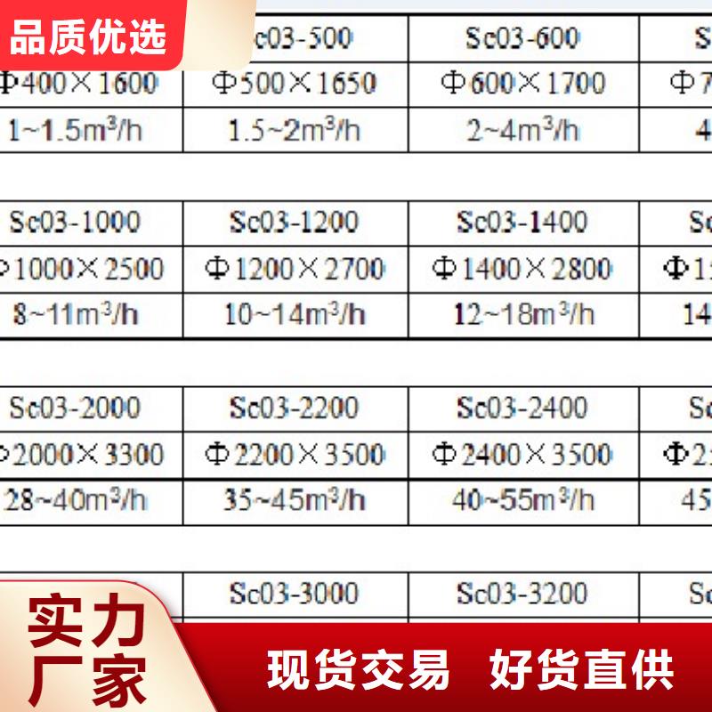 淺層砂過濾器,旁流水處理器制造廠家