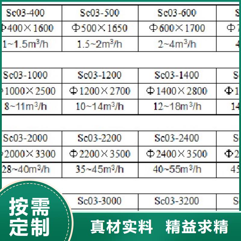 浅层砂过滤器螺旋微泡除污器专业品质