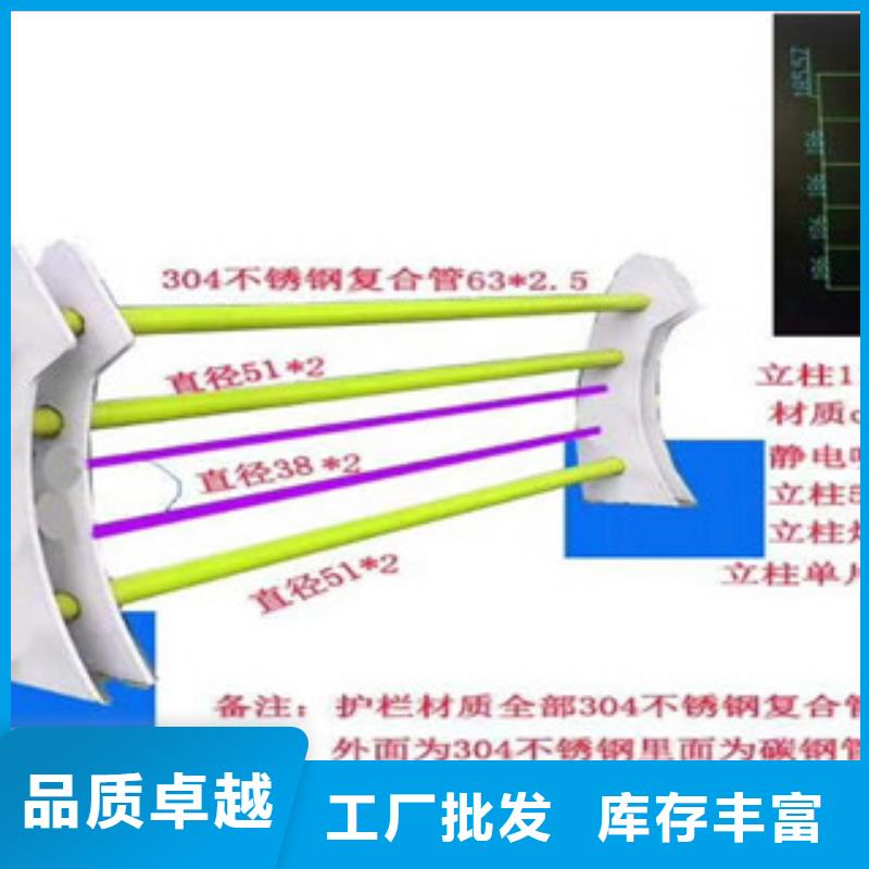 4_304不銹鋼復合管一站式采購商