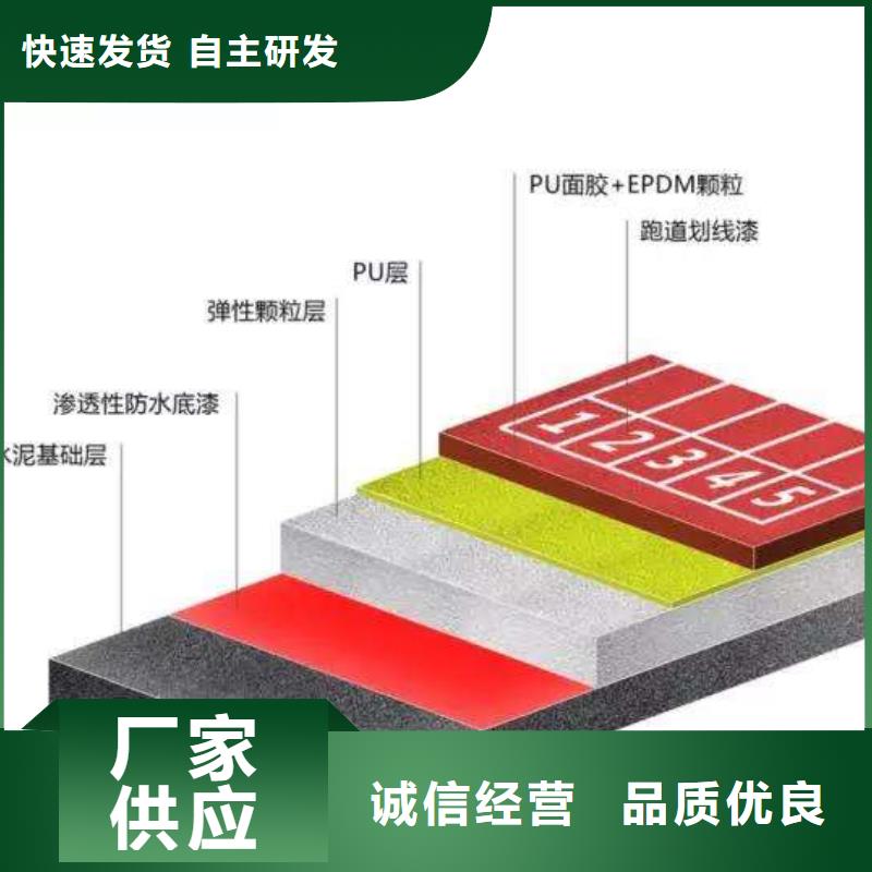 室內塑膠籃球場擇優推薦歡迎來電