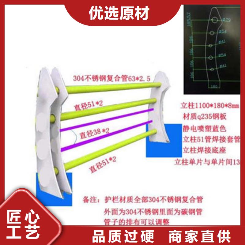 【不銹鋼復(fù)合管價(jià)格合理】