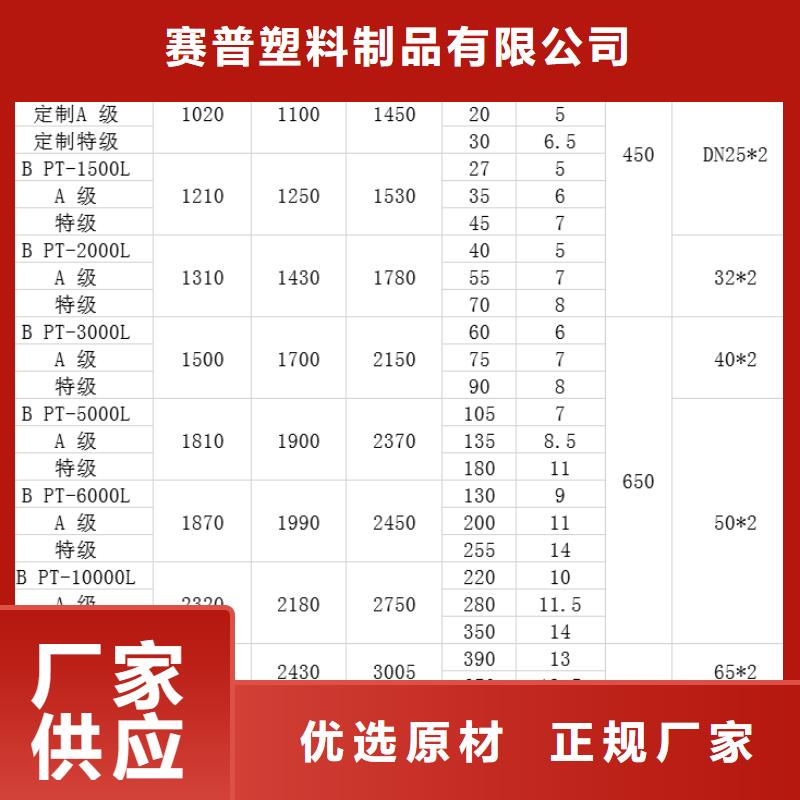 塑料水箱-叉車托盤滿足您多種采購需求