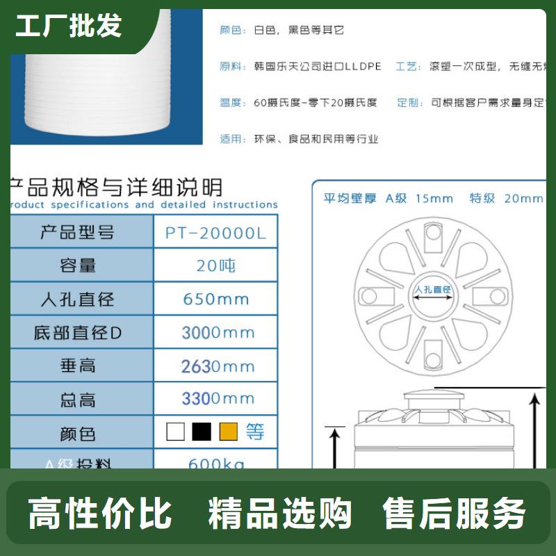 【塑料水箱】-物流周轉箱細節展示