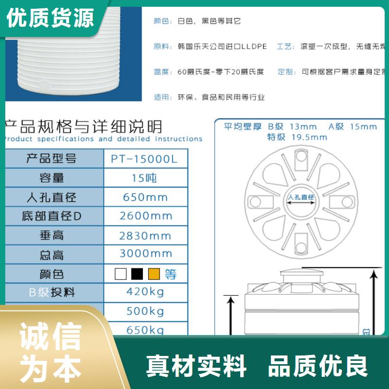 塑料水箱臥式儲罐海量現貨