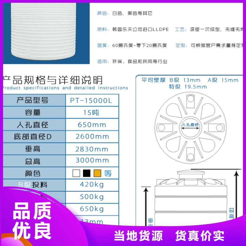 塑料水箱物流周转箱生产厂家