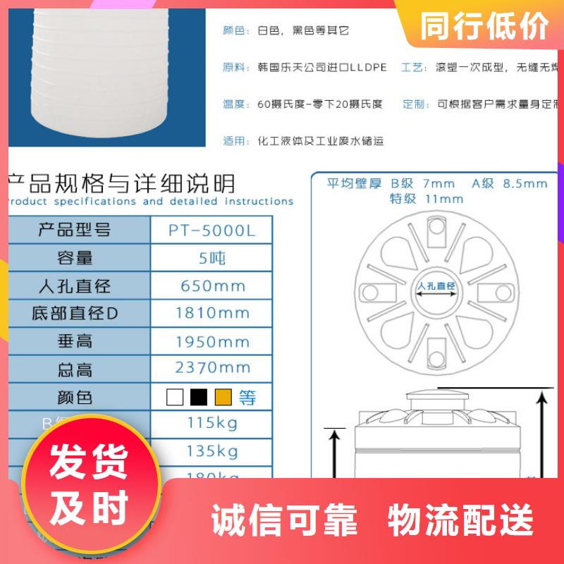 【塑料水箱】_物流周轉箱匠心品質