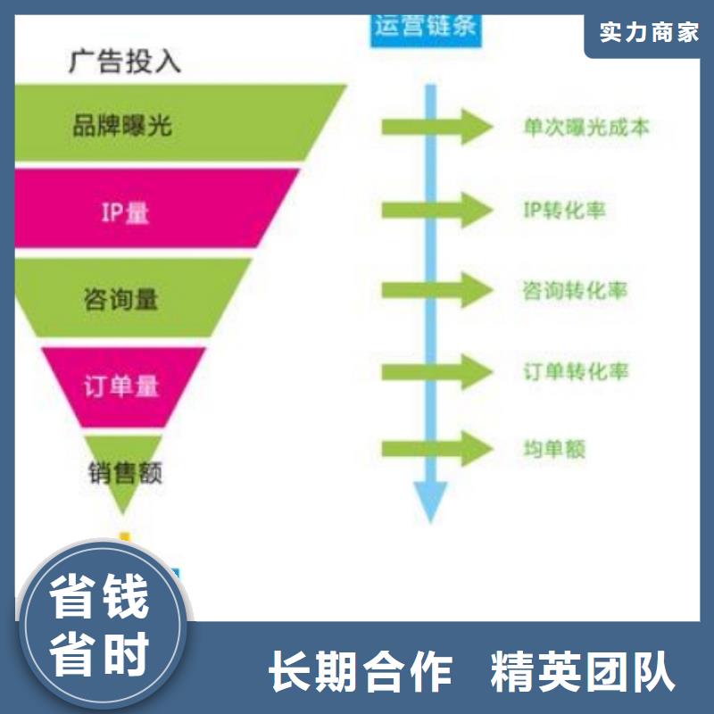 手机百度-b2b平台销售口碑公司