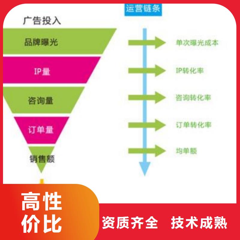 【手機(jī)百度百度手機(jī)推廣實(shí)力商家】