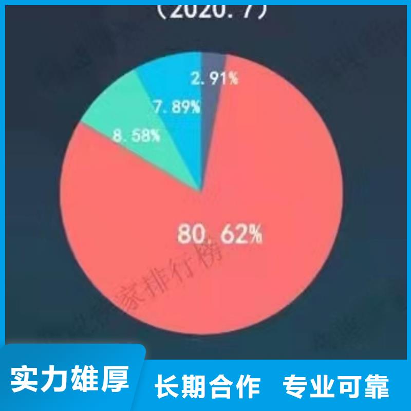 【手機百度】百度手機推廣質量保證