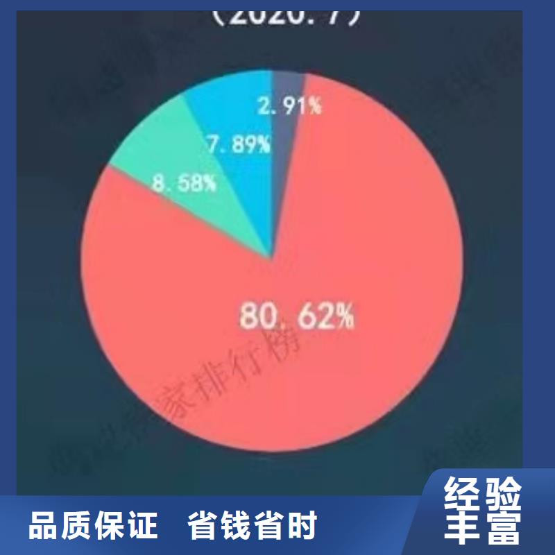 手機百度網絡推廣匠心品質