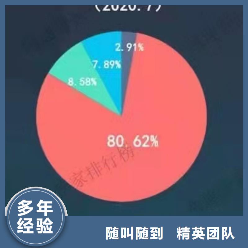 手機百度-百度小程序推廣口碑公司