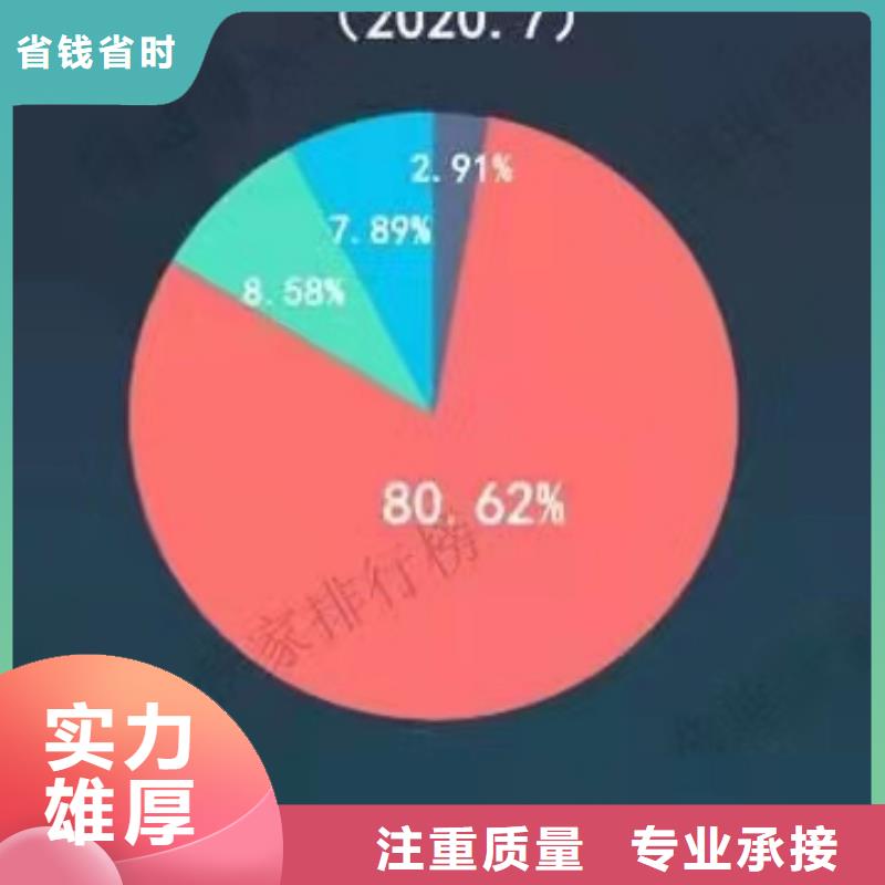 手机百度自媒体运营技术精湛