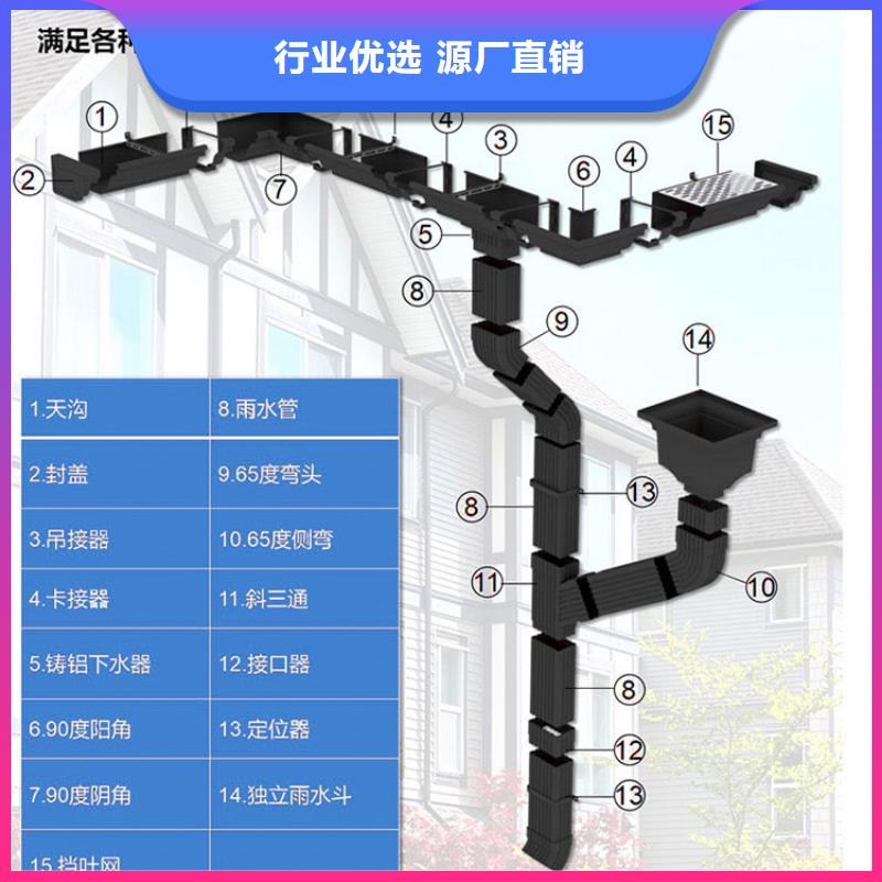 圓形彩鋁雨水管解決方案