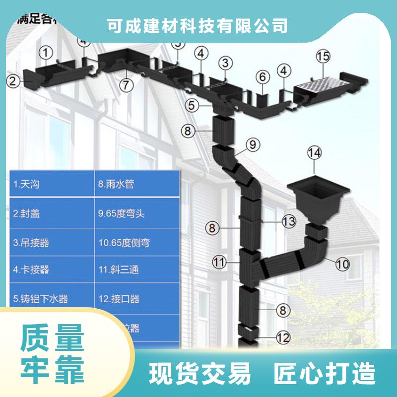 室外金屬雨水管規格尺寸（2025已更新）