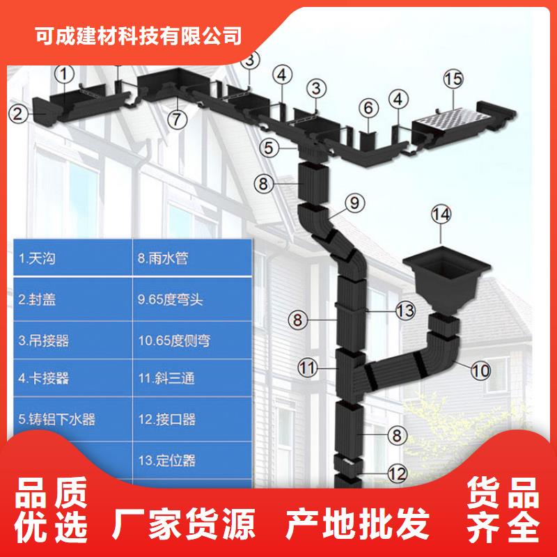 彩钢下水管2025已更新