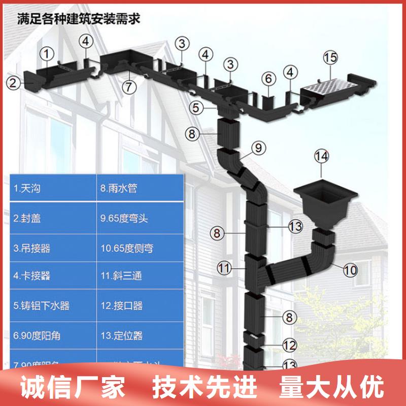 金屬圓形雨水管多少錢一米