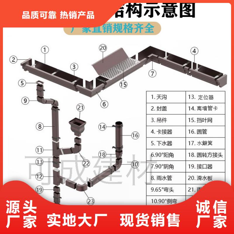 金屬彩鋁落水系統供應