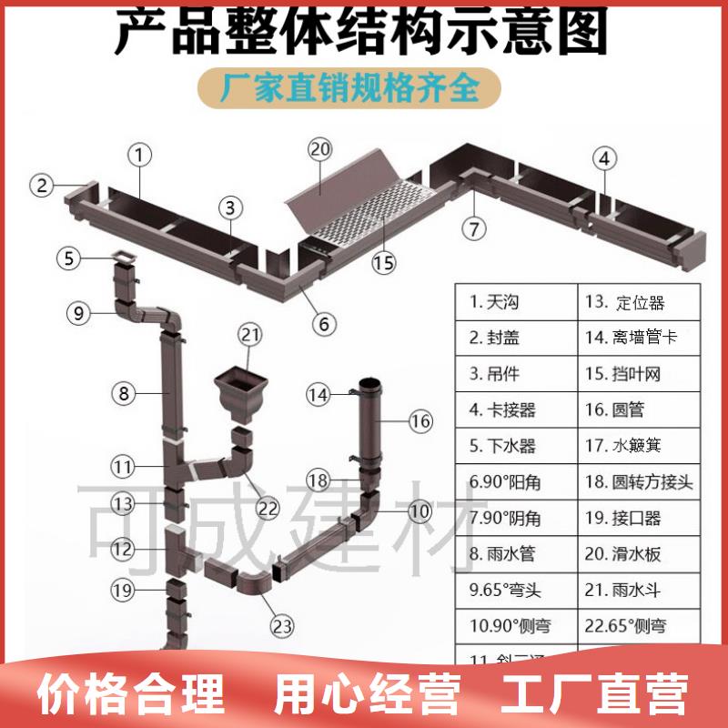 定制天溝成品廠家