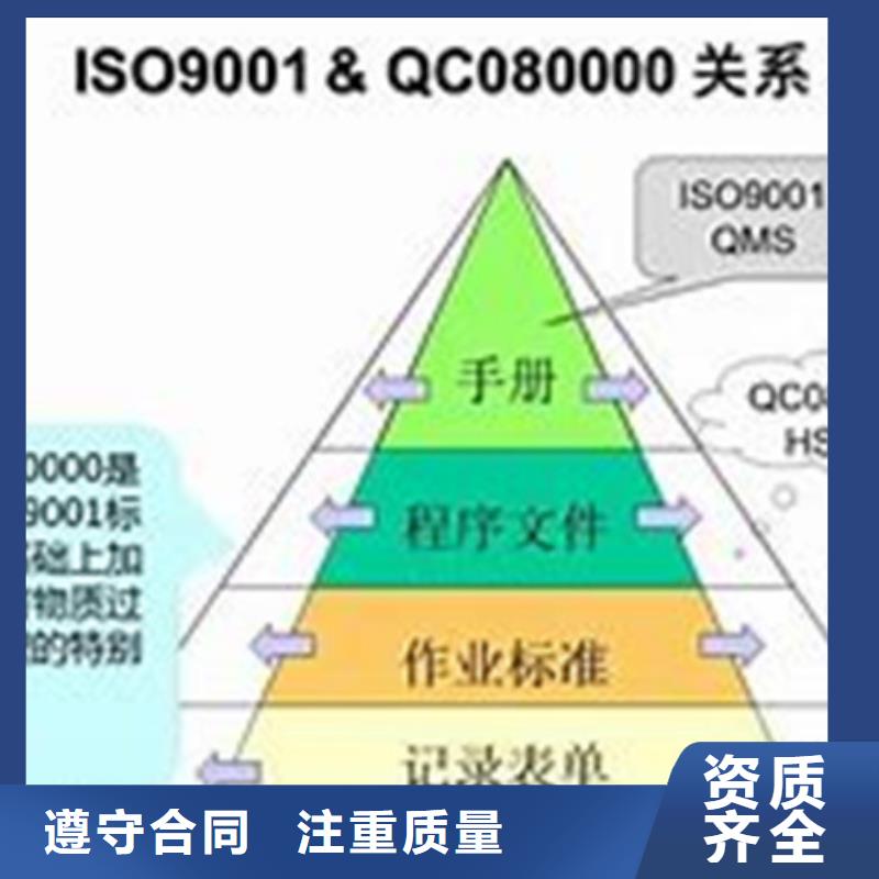 QC080000認證知識產權認證品質優(yōu)