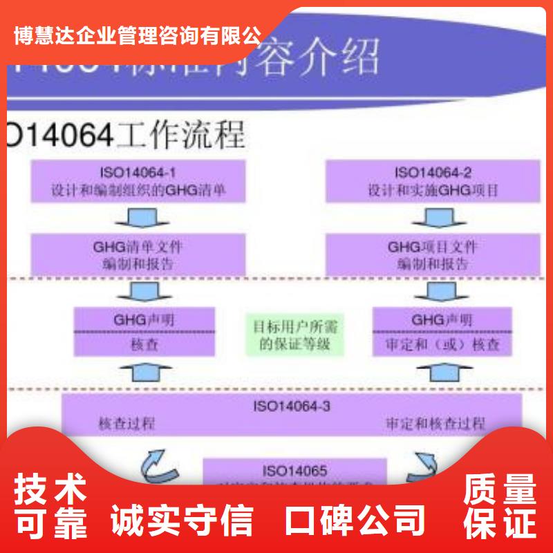 ISO14064認證,HACCP認證承接