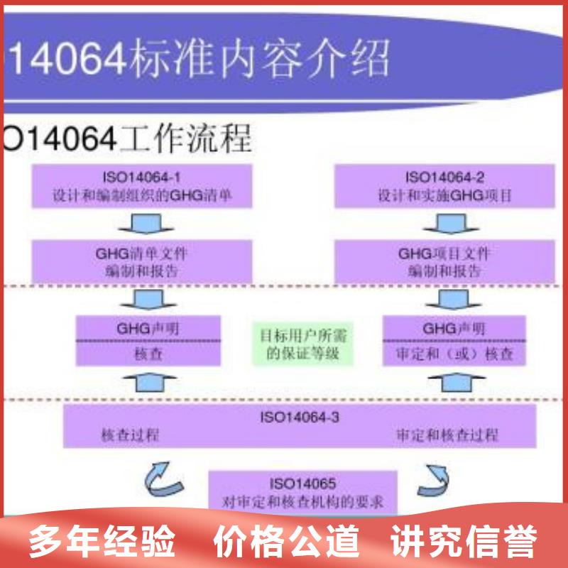 ISO14064認證知識產權認證/GB29490信譽保證