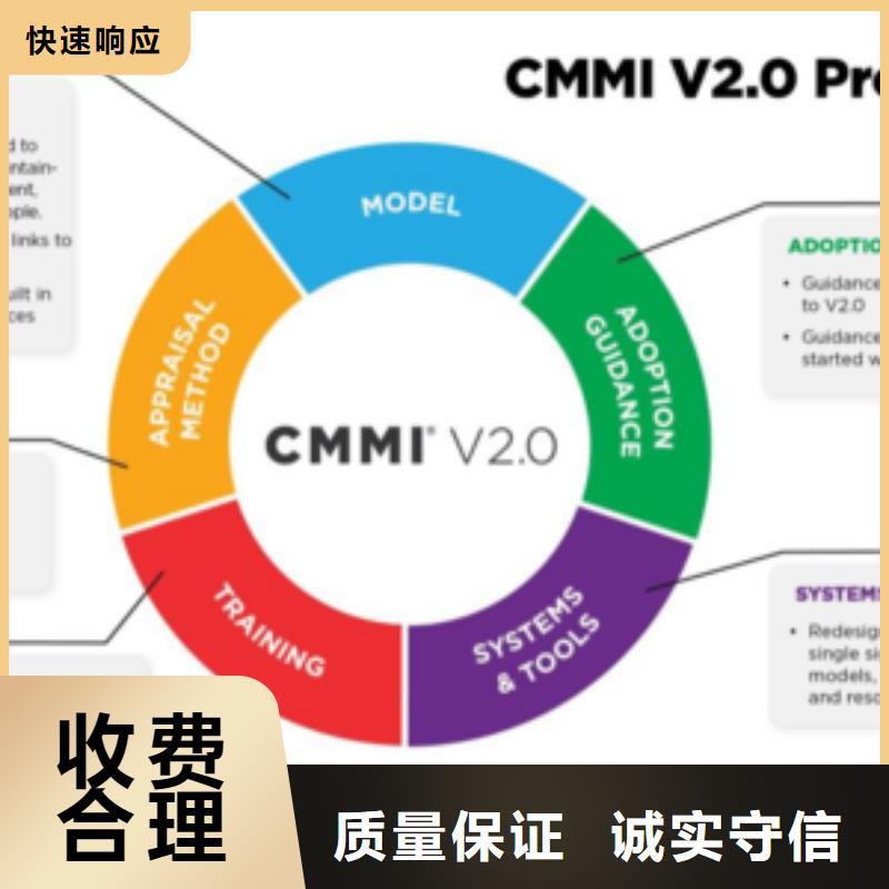 CMMI認證,ISO13485認證公司