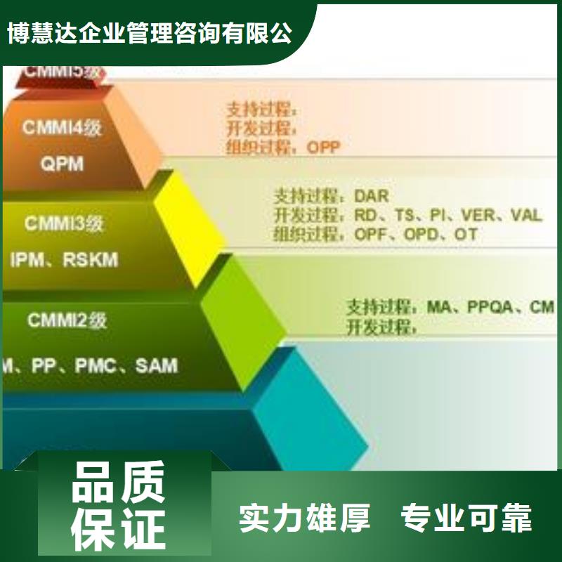 CMMI認證【GJB9001C認證】先進的技術