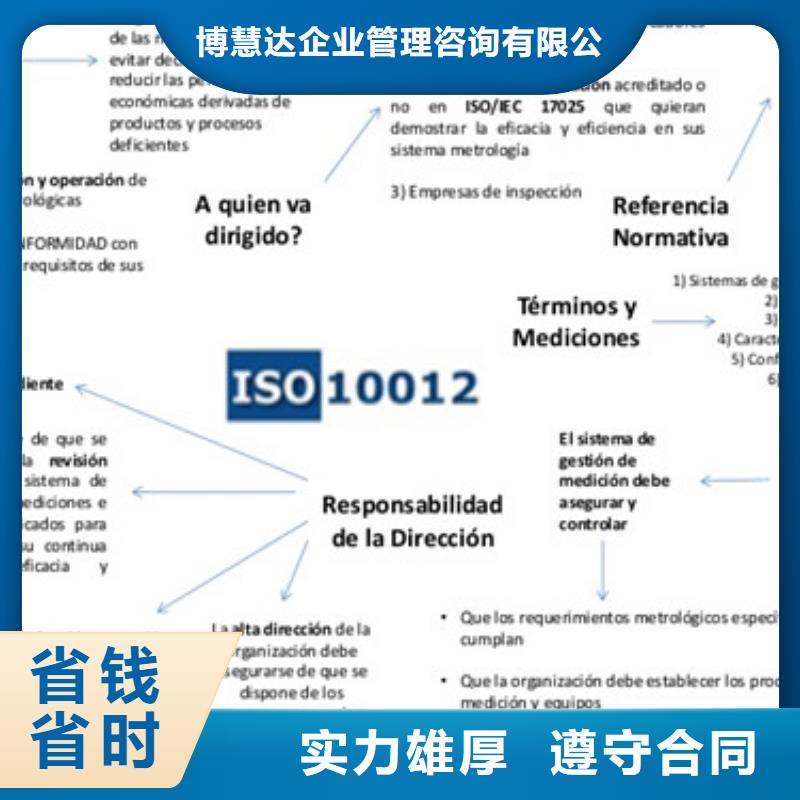 【ISO10012認證ISO9001\ISO9000\ISO14001認證知名公司】