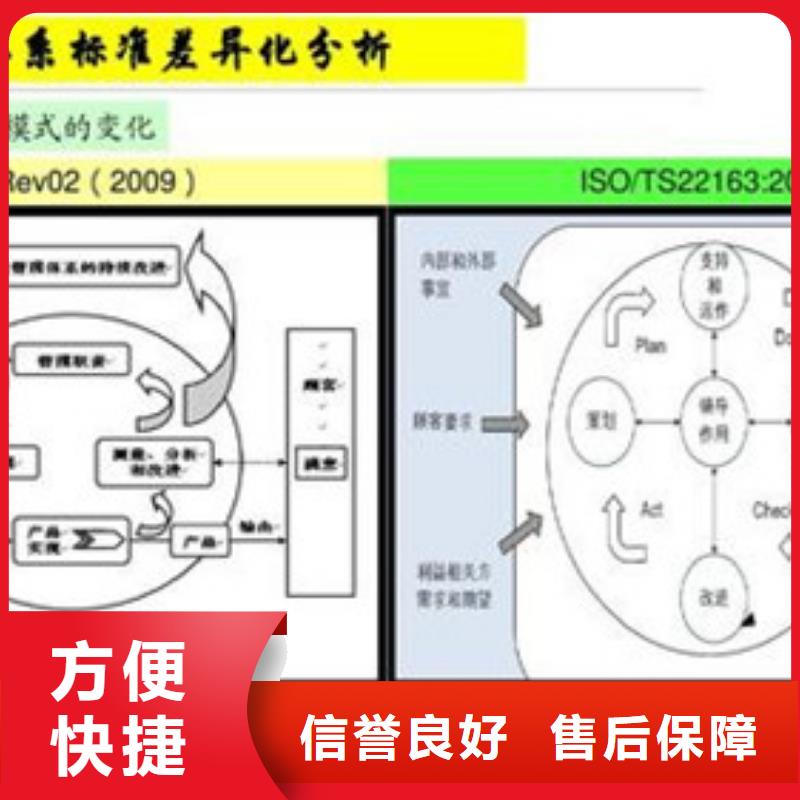 ISO\TS22163認證GJB9001C認證省錢省時