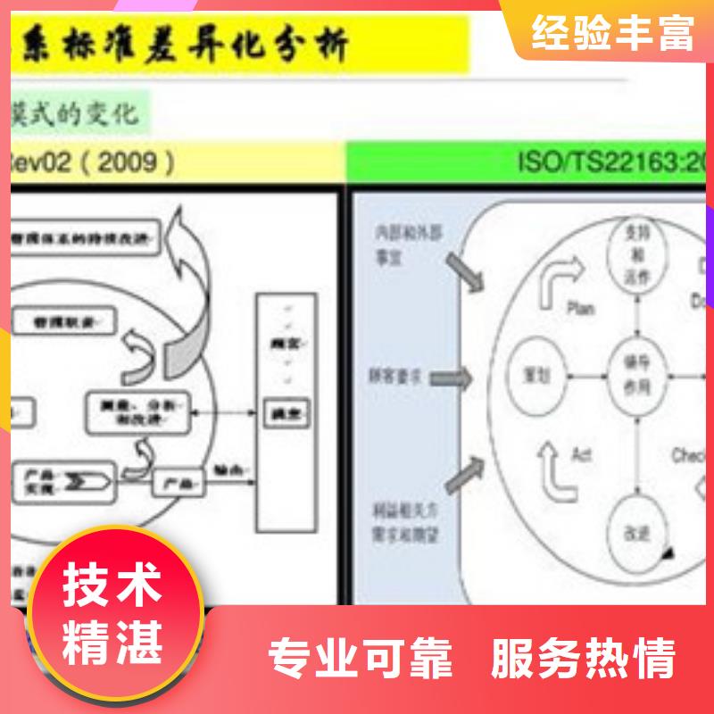 ISO\TS22163認證FSC認證質量保證